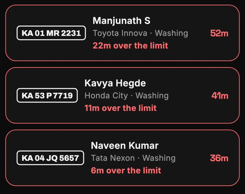 Three cars shown in red as over the 30 minute limit