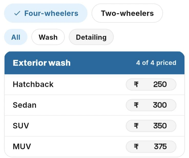Price list with prices for hatchback and sedan